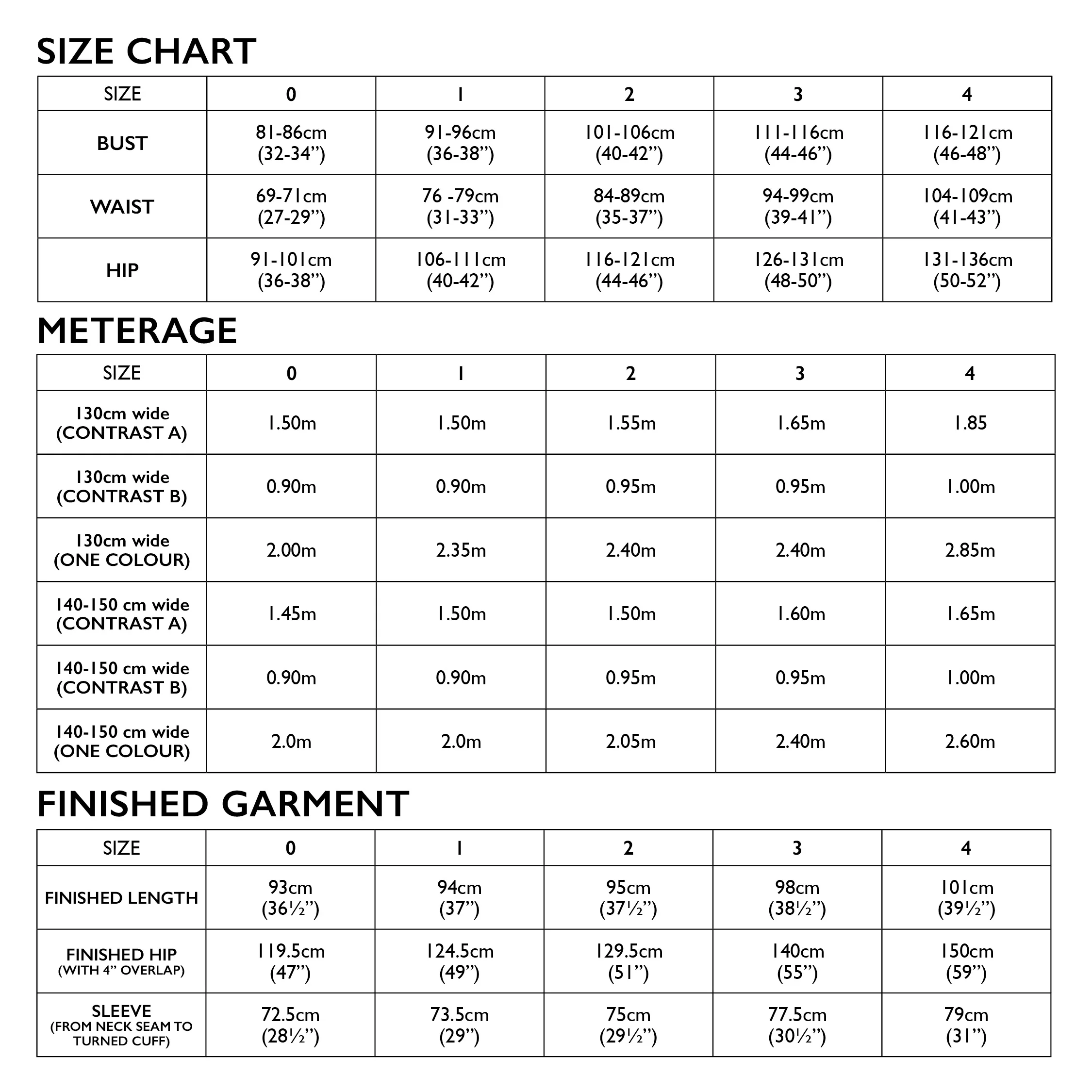 London Coat Pattern - Image 3