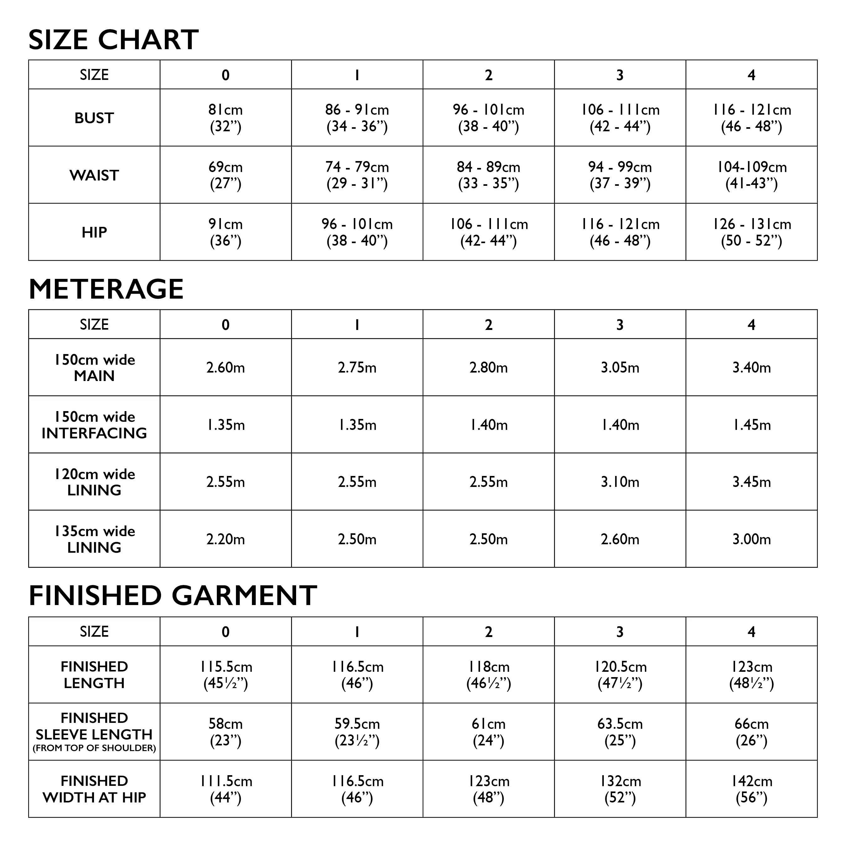 Richmond Coat Pattern - Image 4